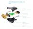 HDMI-adapter DVI-adapter B B B