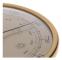 Väggmonterad hushålls barometer termometer hygrometer