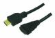 LogiLink HDMI/HDMI, 3.0m HDMI-kabel 3 m HDMI Typ A (standard) Svart