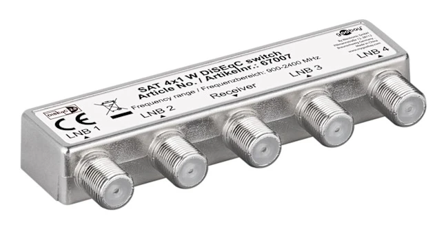 DiSEqC-switch 4x1