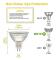 Mr16 Spot Light Bulb, 12v 20w Light Bulb, Gu5.3 Light Bulb Dimmable , 2 Pin Halogen Light Bulbs Warm White 2700k, Pack Of 12 (mr16-20w-12p) (FMY)