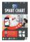 Oxford SmartChart - Flipover-papper - perfect bound - 650 x 980 mm - 20 ark - vitt - tydlig - 6 hål
