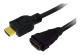  LogiLink High Speed with Ethernet - video / audio / network extension cable - HDMI