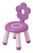 Toddler Activity Chairs Plastic Lightweight Portable Cute Kids Activity Chair for Boys and Girls Type 3