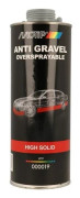 Motip grå stenslagsspray extra fast - 1000 ml