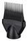 Babyliss
