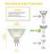 Mr16 Spot Light Bulb, 12v 20w Light Bulb, Gu5.3 Light Bulb Dimmable , 2 Pin Halogen Light Bulbs Warm White 2700k, Pack Of 12 (mr16-20w-12p) (FMY)