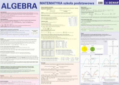 Pedagogisk tavla - Algebra