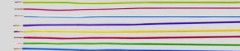 HELUKABEL 29131, Lågspänningskabel, Blå, Polyvinylklorid (PVC), Koppar, 1.5 mm ², 14,4 kg/km