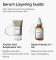 Azelaic Acid Suspension 10% Cream-Gel 30 ml