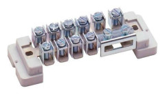Rum Potentialutjämningsskena SWP-G1 A14-6108