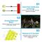 Reflective strips with anti-wear, retroreflective stickers