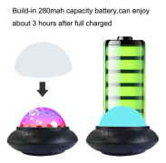 2-pack Rechargeable Mini Disco Light Night Light 2-in-1, Automatic/Sound Activated Disco Ball Party Light Christmas Pub Decoration Birthday Gift