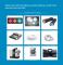 50 pcs 12V Pre-wired Round Head LED Light Bead 5mm Multi-color Fast Flashing