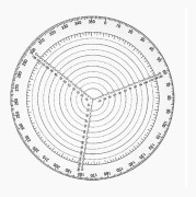 Träcentrumkompass - 1 stycke, 20 cm diameter, klar akryl - Lämplig för träbearbetning, träsvarv