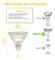 MR16 Spot Light Bulb, 12V 20W Bulb, GU5.3 Bulb Dimmable MR16 Bulb, 2-Pin Halogen Bulbs Warm White 2700K, 6-Pack
